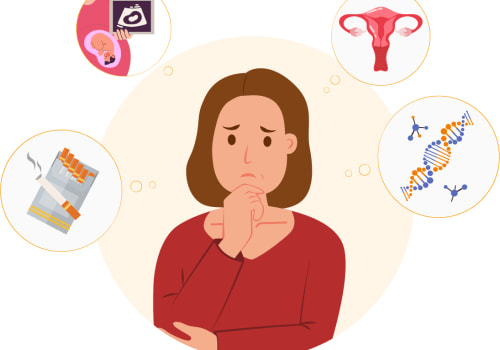 Effective Stress Management Techniques for Managing Menopause Symptoms