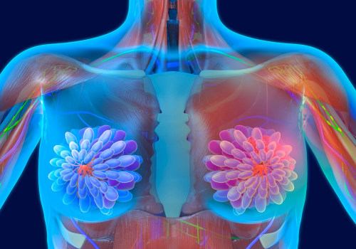 Understanding Hormone Replacement Therapy: Risks and Considerations